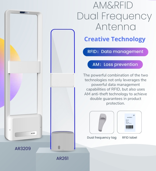 AM+RFID Dual-Frequency Channel Door, commendatur pro Shoes et Clothing Stores!